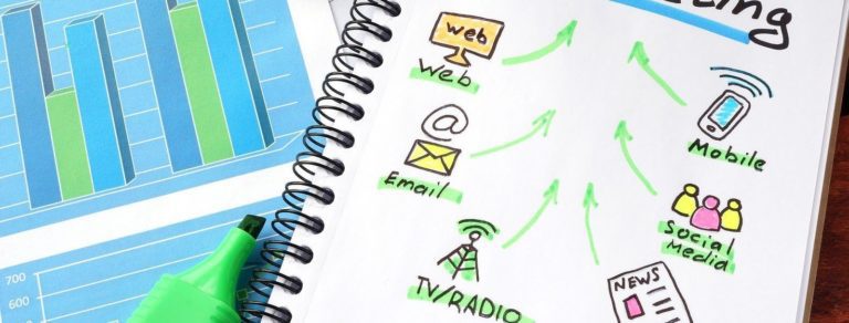 Marketing : Delivering An Impactful Message To The Right Audience